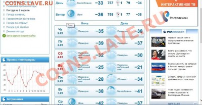 перекличка городов по температуре - погода