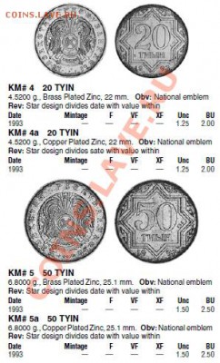 50 тыйын Казахстан 1993 - тип? - Снимок5