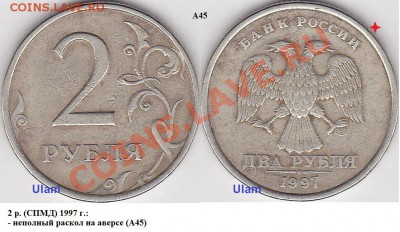 Классификация расколов на 2 р. 1997 г. - н.в. - 2 р. (СПМД) 1997 г._А45