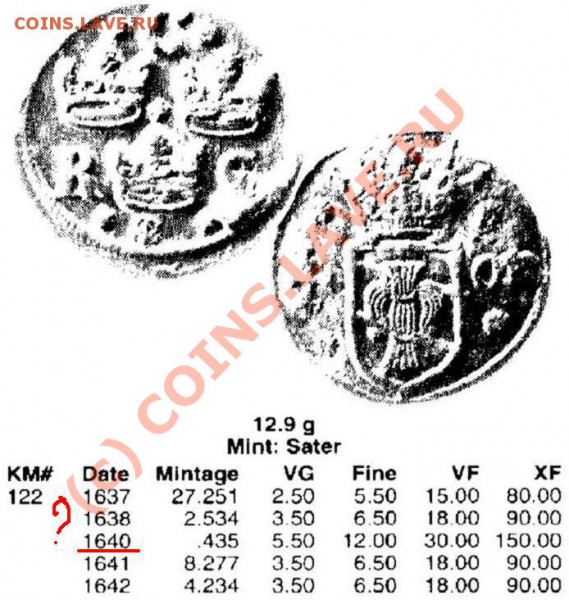 Прошу оценить и определить монету 1620г с тремя коронами - Швеция.JPG