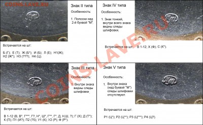 10 рублей Приморский Край - попытка систематизации аверсов - P2142593.JPG