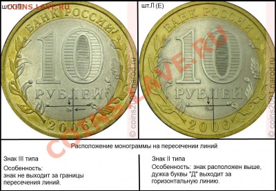 10 рублей Приморский Край - попытка систематизации аверсов - К Л