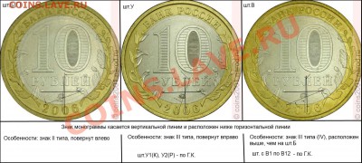 10 рублей Приморский Край - попытка систематизации аверсов - 10r06mb