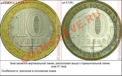 10 рублей Приморский Край - попытка систематизации аверсов - 10r06ms
