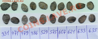 10чешуек №3, Мих. Фёдорович до 15.01.2014 22.00 по мск - 3