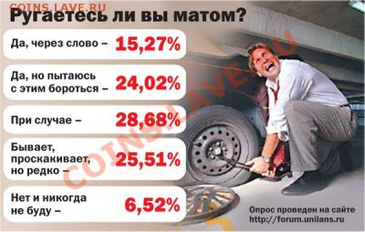 Ассоциация слов - 87979521_MAT