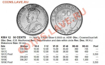 Ньюфаундленд: Ag-925 50 центов 1918 Георг 5 до 17.01 22-00 - Ньюфаундленд 50 центов 1918-к-каталог.JPG