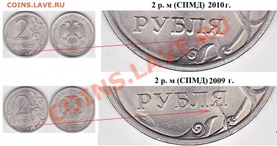2 рубля 2011 г. 2012 г. Раскол - 2 р. 2009-2010 г. (СПМД) м