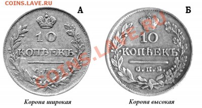 10 копеек 1819г. подскажите по короне - 10 копеек 1819-21 - КОРОНЫ