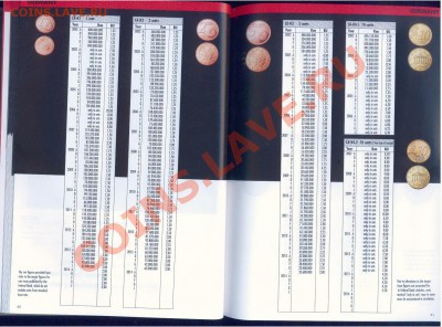 КАТАЛОГ евро 2014 года Leuchtturm - катЕВРОрегуляркаГЕРМ
