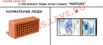 100 рублей Сочи 2014 г. Выпуск завершен! - Кирпич -