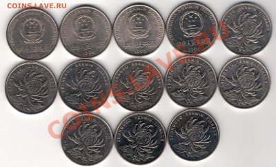 Китай юань 1993-2012 (13шт) до 27.01.14 в 22.00мск (7771) - 4-кит1ю