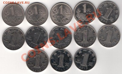 Китай юань 1993-2012 (13шт) до 27.01.14 в 22.00мск (7771) - 4-кит1ю1
