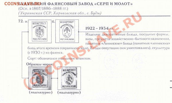 Блюдо Буды Агитация 1922-1934 - клеймо