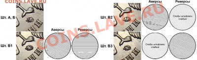 2 рубля 2009 года, ММД, шт. 4.4 ? - 2r_2010m_ab-v1-v2-v3_shlifovka_fs