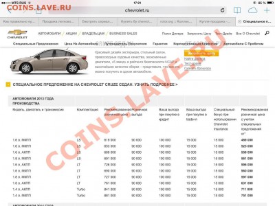 Как правильно купить машину - image