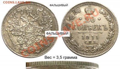 Фальшивые монеты России до 1917г сделанные в ущерб обращению - 20 копеек 1911 СПБ-ЭБ №5