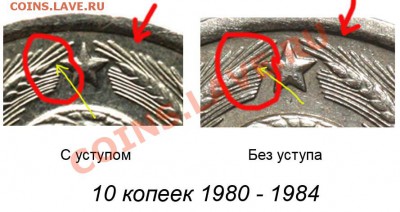 10 копеек 1987 ??? - 10 копеек 1980 - 1984