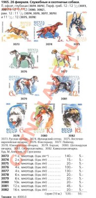 Оцените  марки...фауна, космос, олимпиады... - 1965.JPG