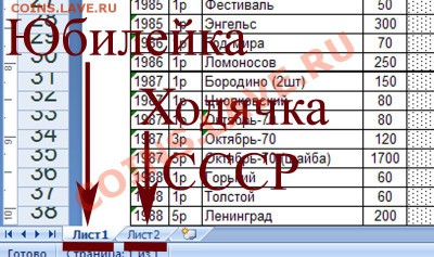 Оценка советов - лист