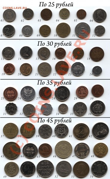 Распродажа монет из серии флора и фауна (по 25, 30, 35, 45р) - флора-и-фауна-1