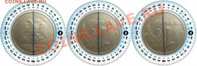 1 руб. 1997 ммд поворот 180гр. до 11.02.14 - DSCF1