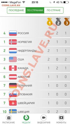 делает - прямо сейчас !!! - image