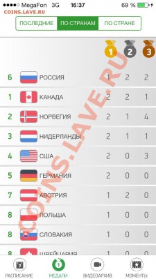 Фортуна - с Днём Рождения !!! - image