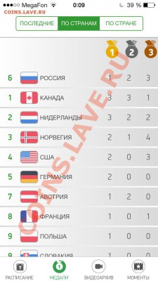 2 копейки 1801 ЕМ хорошие! - image