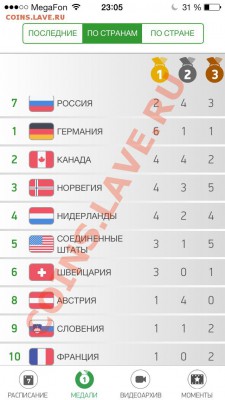 делает - прямо сейчас !!! - image