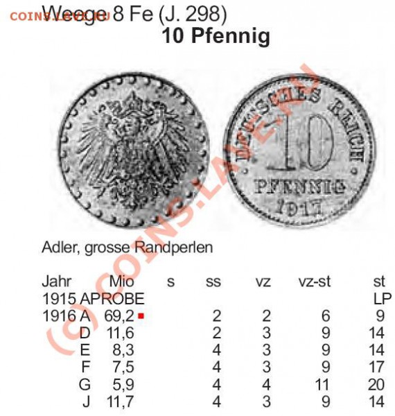 Германия, 10 пфенниг 1916 - железо 1916.JPG