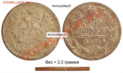 Фальшивые монеты России до 1917г сделанные в ущерб обращению - 22