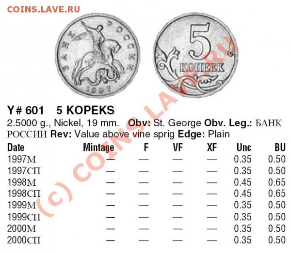 5 копеек 1999 года (СП и М) - почему нет в ценнике? - Обрезать