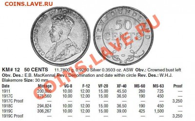 Ньюфаундленд: Ag-925 50 центов 1918 Георг 5 до 21.02 22-00 - Ньюфаундленд 50 центов 1918-к-каталог.JPG