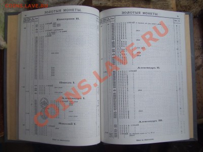 книга Петроа-монеты России(репринт)-до 22 февр. 22-00мск - птров-3.JPG
