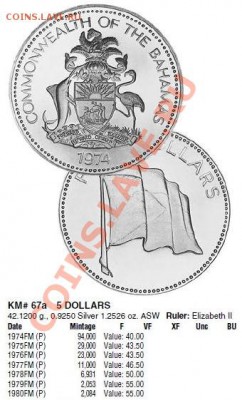 Багамы: Ag-925 5 долларов 1974 PROOF до 26.02.14 22-00 - Багамы 5 долларов 1974-каталог.JPG