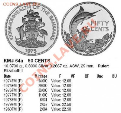 Багамы: Ag-800 50 центов 1974 PROOF до 26.02.14 22-00 - Багамы 50 центов 1974-каталог.JPG
