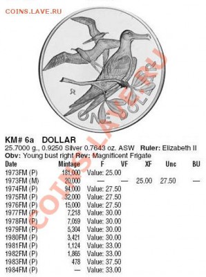 Британские Виргинские Острова Ag-925 1$ 1973 PROOF 26.02 22 - Виргинские 1 доллар 1973-каталог.JPG