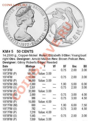 Британские Виргинские Острова 50 центов 1973 PROOF 26.02 22 - Виргинские 50 центов 1973-каталог.JPG