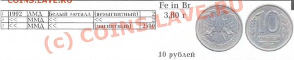 10 рублей 1992г. - 10 рублей 1992.JPG