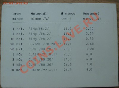 БЕЛОРУССИЯ, СЛОВАКИЯ, ЧЕХИЯ И ДРУГИЕ СТРАНЫ - P1180864.JPG