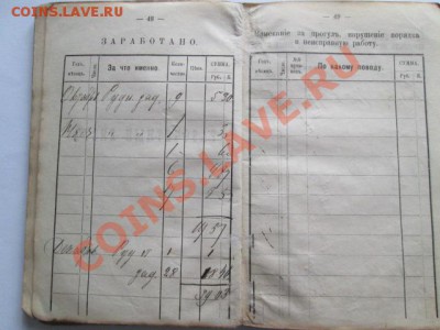 расчётная книжка № 901 Княгини Е.Х.Абамелек-Лазаревой 1903 г - IMG_2734.JPG
