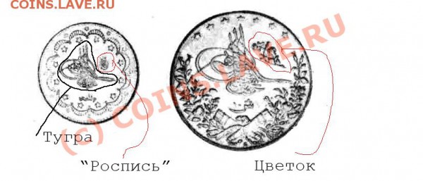 Арабская монета с надписью - тугра