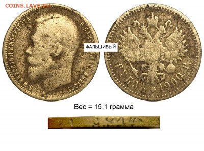 Фальшивые монеты России до 1917г сделанные в ущерб обращению - Рубль 1900 фальшивый