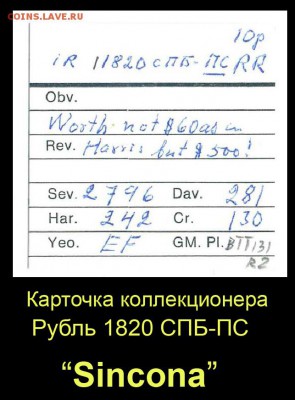 Результаты Sincona # 2 - 001+