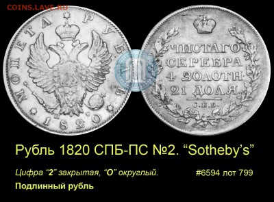 Результаты Sincona # 2 - 002