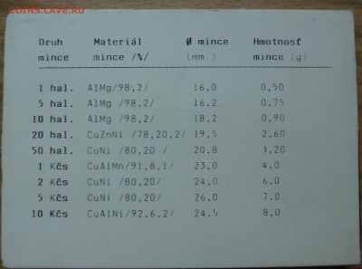 Чехословакия, Венгрия и другие (серебро) - P1180864.JPG