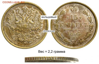 Фальшивые монеты России до 1917г сделанные в ущерб обращению - 222