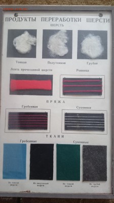 Наборы тканей, минералов и камней СССР - 1.JPG