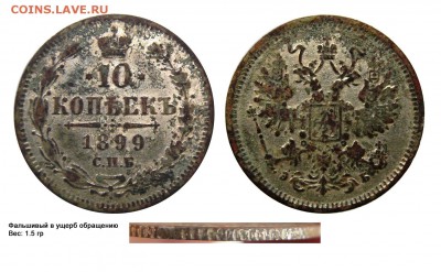 Фальшивые монеты России до 1917г сделанные в ущерб обращению - 1899